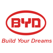 Build your dreams logo