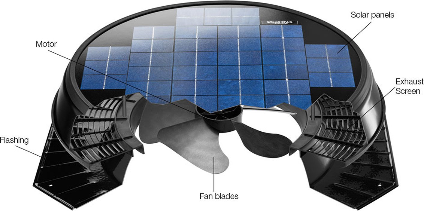 Solar roof vent