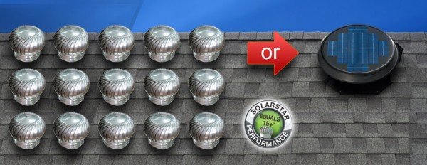 SOLAR ROOF VENT
