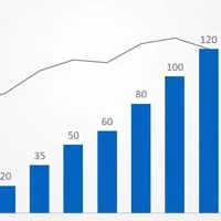 Performance-Analysis performance analysis