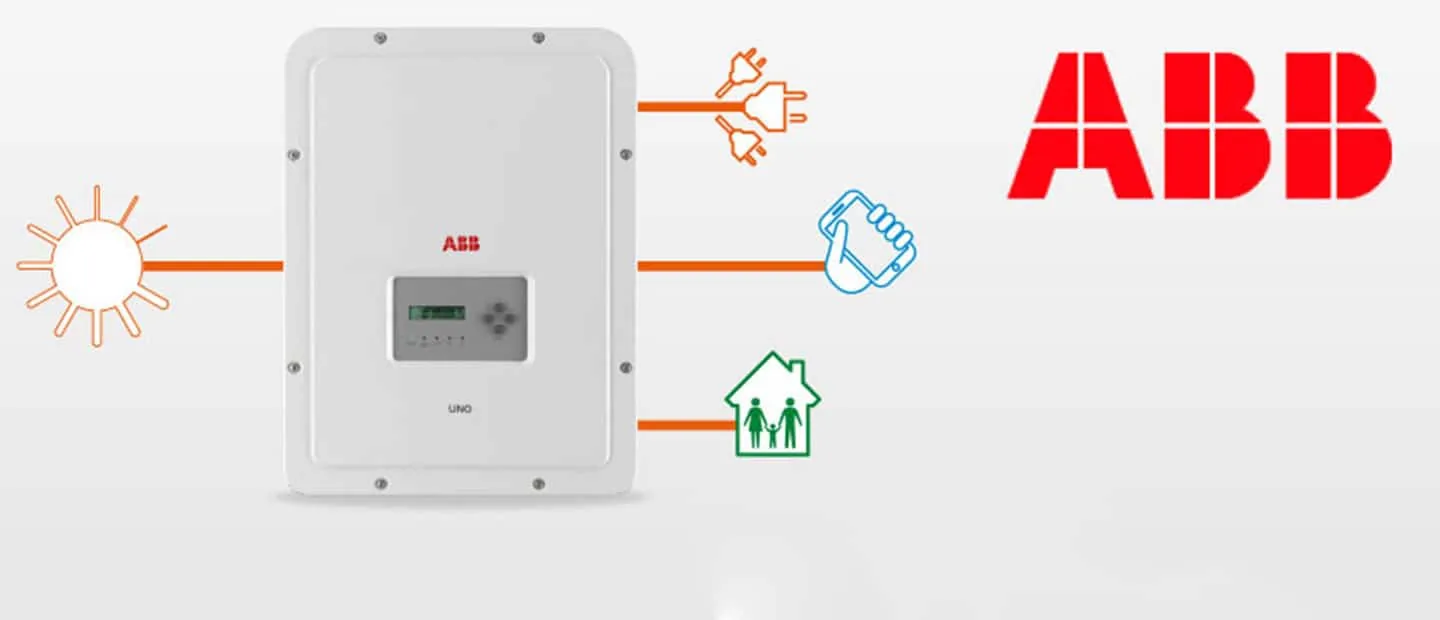 ABB-solar-inverters-banner ABB Inverter error codes