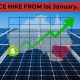Prices of solar panel installation