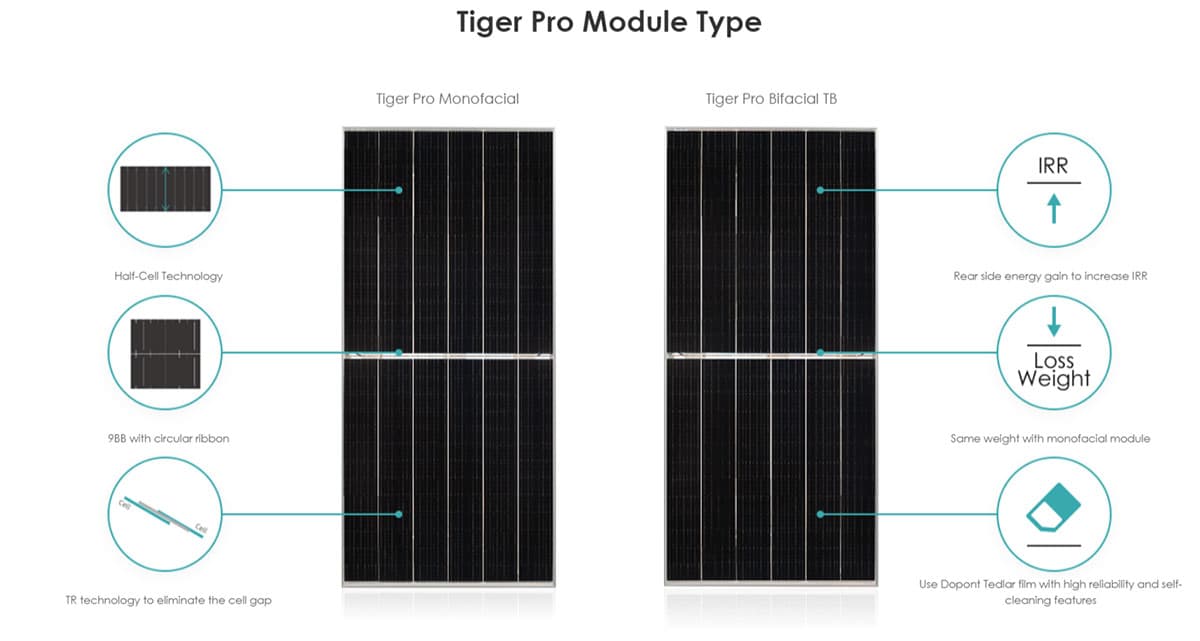 Jinko solar