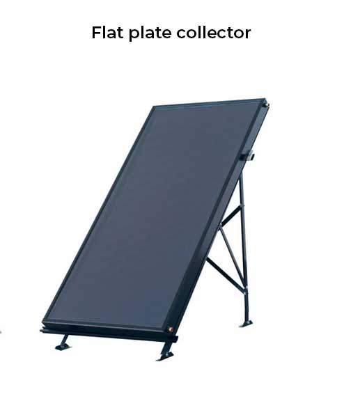 solar hot water system - Flate plate collector